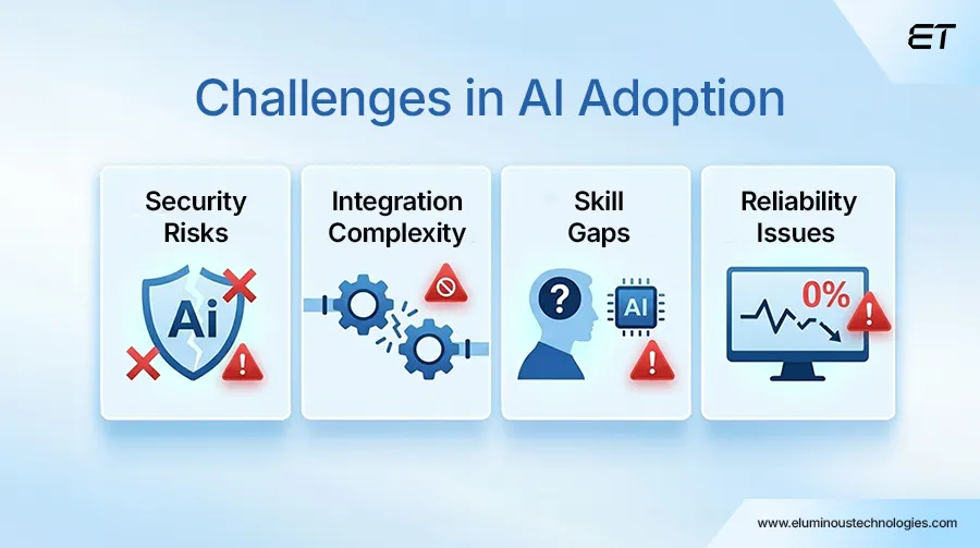 Key Challenges in AI-Augmented Software Development 