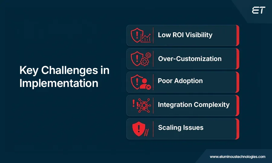 Key Challenges in the ServiceNow Implementation Roadmap 