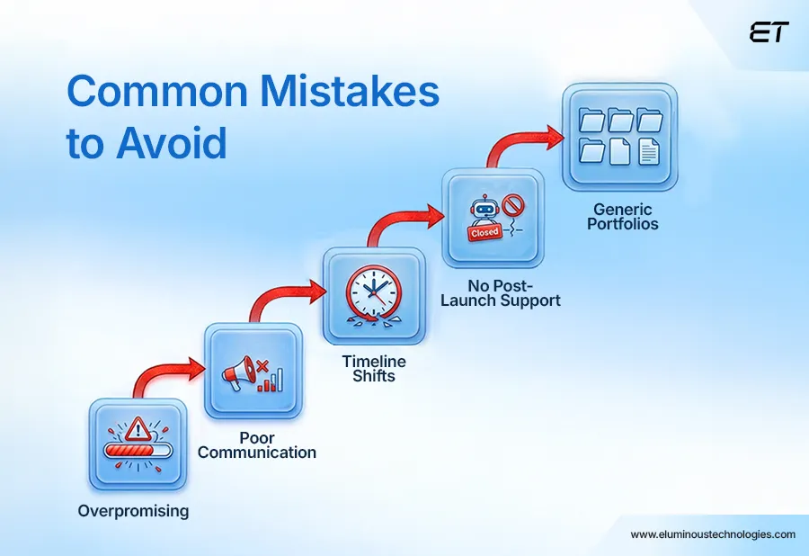 Mistakes to Avoid When Choosing a Software Development Partner