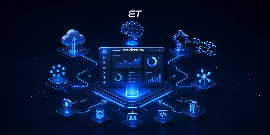 ServiceNow Implementation Roadmap: