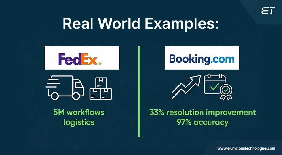 Real-World ServiceNow Predictive Intelligence Success Stories